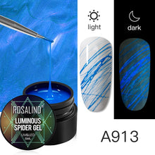 Load image into Gallery viewer, ROSALIND Gel Spider Line For Nails Art Gel Polish UV Colors Painting Gel Nail Polish Spider Gel Lacquer Web Stickers Gel Polish